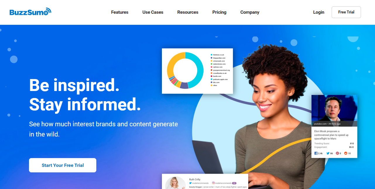 Buzzsumo